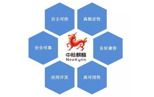 同有科技中標 以技術創新為基石，為網絡強國建設添磚加瓦